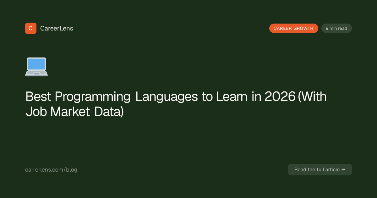 Best Programming Languages to Learn in 2026 | Job Market & Salary Data ...